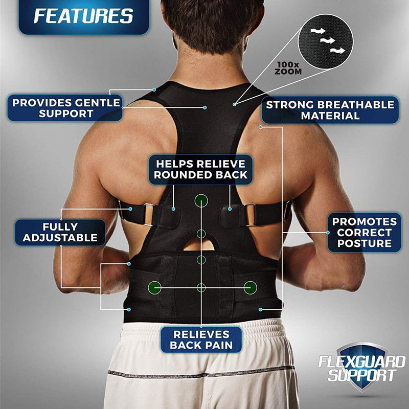 Magnetic Posture Corrector